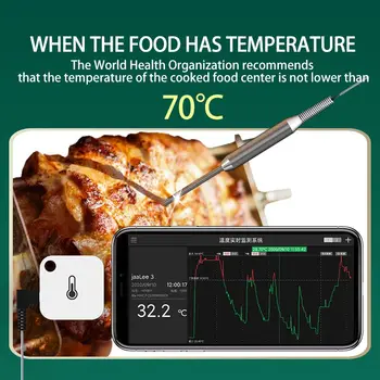 Snímač teploty bbq mini vonkajšie elektrické prenosné teplomer rozchod bbq na reguláciu teploty, bezdrôtové produkty