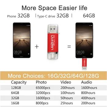 LEIZHAN Typ-C Flash Foto Stick 128 GB 64 GB 32 GB, 16 GB USB 3.0 kl ' úč Tipo C Pamäť 256 gb USB Kľúč