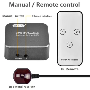 Optický Toslink Prepínanie IR Diaľkové ovládanie 3 v 1out SPDIF EMK Optickým Audio prepínač 3-pásmový DTS toslink výber DVD PS4 TV Reproduktorov