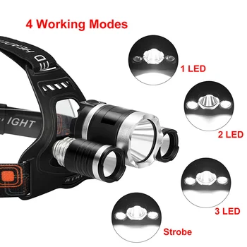 LED Svetlomet Vysoké Lúmenov T6 Ultra Svetlé 3LED Svetlometu 4 Režimy USB Nabíjateľné Nepremokavé Vonkajšie Baterka Rybolovu, Poľovníctvo