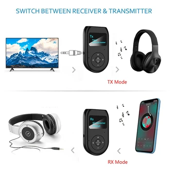 Tebe Bluetooth 5.0 Stereo Audio Adaptér Bezdrôtovej 3.5 mm Aux Prijímač Vysielač s LCD Displej Podpora Handsfree Mikrofón Pre PC, TV