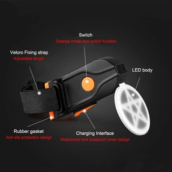 Nepremokavé Bezpečnostná Výstraha Bicykel zadné svetlá, LED USB Nabíjanie Cyklistické zadné svetlo 5 Pracovných Režimoch Bicykel Zadné Svetlo Príslušenstvo