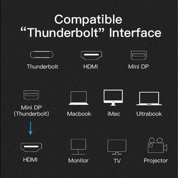 Vencie Mini Displayport-HDMI Kábel 4K Thunderbolt HDMI Konvertor Pre MacBook Air 13 iMac Chromebook Mini DP-HDMI Adaptér