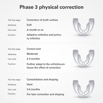 3 Etapy Zubné Zub Ortodontická Zariadenie Tréner pre Zarovnanie Traky 3 Fázy Zuby Tréner pre Dospelých na Bielenie zubov Nástroj