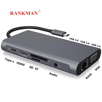 Rankman Typ-C RJ45 Gigabit Lan Ethernet HDMI VGA Adaptér SD TF Kariet USB-C 3.0 Aux pre MacBook Samsung Dex Huawei TV