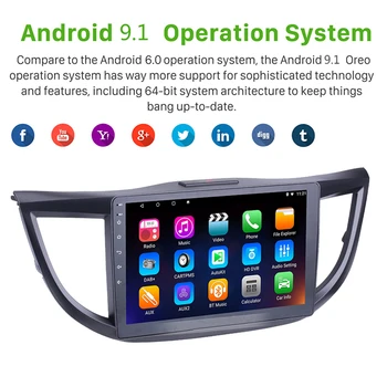 10.1 palcový Android 9.1 GPS Navigácia, autorádio Stereo Pre 2012-2016 Honda CRV základnú Jednotku Auto Multimediálne Audio Prehrávač, Wifi, BT 2DIN