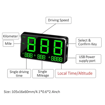 Rýchlomer HUD Head-Up Displej Rýchlosť Jazdy Digitálne C80 Univerzálny GPS Vozidla Auto Rýchlosť Upozorniť Satelit M3A1N