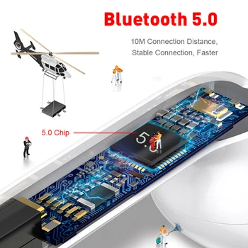 Pôvodné i12 TWS Bezdrôtové Bluetooth Stereo Slúchadlá Vzduchu Slúchadlá Slúchadlá S Nabíjanie Box Pre iPhone Android PK i7s i9s i90000