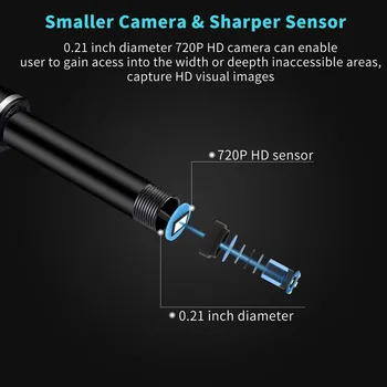 Ucho Čistenie Endoskopu 3 in1 USB HD Visual Ucho Lyžice 5,5 mm Mini Kamera Android PC Ucho Vybrať Otoscope Borescope Nástroj