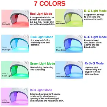 7 Farba 298 LED PDT Akné Odstránenie Stroj Tvár LED svetelná Terapia Omladenie Pleti Akné Odstraňovač Proti Vráskam Zariadenie Salón Krásy