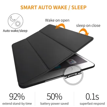 Puzdro pre iPad 9.7 palca 2018 / 2017 YRSKV Ultra Tenký, Ľahký PU kožené kryt+TPU shell Smart Auto Spánku Prebudiť Prípad Tabletu