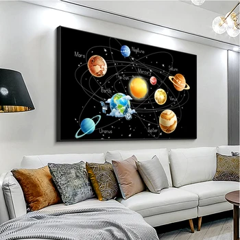 Solárny Systém Planét, Hviezd Plátno na Maľovanie na Stenu Plátno Plagáty a Vytlačí Wall Art Obraz pre Deti Izba Domova