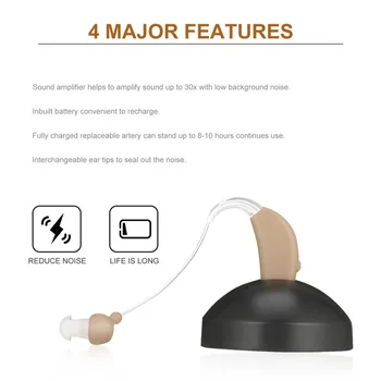 Nabíjateľná Mini Plastové Pomôcky Na Počúvanie Zvuku Hlasu Zosilňovač, Nízkou Úrovňou Šumu Za Ucho Pre Seniorov Strata Sluchu