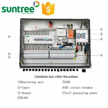 SUNTREE IP65 solárne pv zlučovač,dc zlučovač