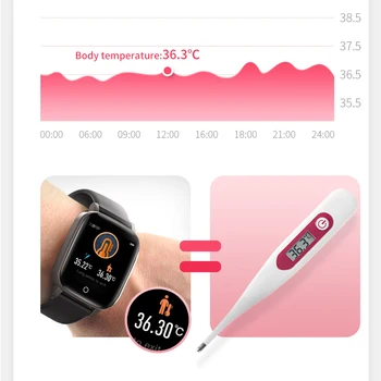 Najnovšie Ženy Inteligentné Hodinky Mužov Telesnej Teploty Meranie Srdcovej frekvencie Fitness Tracker Sledovať Mužov Smartwatch Pre Android IOS Telefón