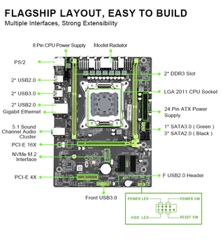 LGA2011 X79M2 3.0 základná Doska USB3.0 ATX SATA3 PCI-E 16X NVME M. 2 SSD podporu REG ECC pamäť a Xeon E5 procesor