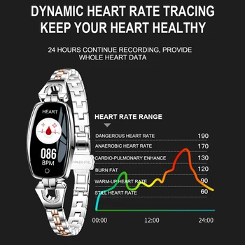 ROLLSTIMI Smart Hodinky Ženy Náramkové hodinky Vodotesné Monitorovanie Srdcovej frekvencie Bluetooth Pre Android IOS Fitness Náramok Smartwatch