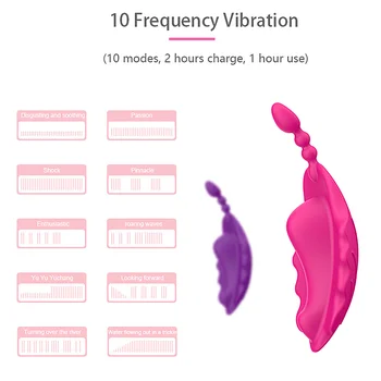 Nabíjateľná Bezdrôtové Diaľkové Ovládanie Vibrátor 10 Rýchlosti Nositeľné C String Nohavičky Vibrujúce Vajíčka Sexuálnu Hračku Pre Ženy Masturbator
