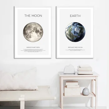 Solárny Systém Obraz Planéty Zem, Mesiac, Mars Plagát Astronómie Priestor Wall Art Plátno Tlačiť Maľovanie Nordic Deti Miestnosti Dekorácie