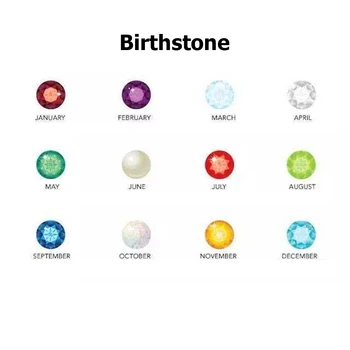 Rok Narodenia Počet Náhrdelníky Pre Ženy Birthstone Rok Prívesok Náhrdelník Golier Choker Reťazca Darček K Narodeninám Od Roku 1990 Do Roku 2000