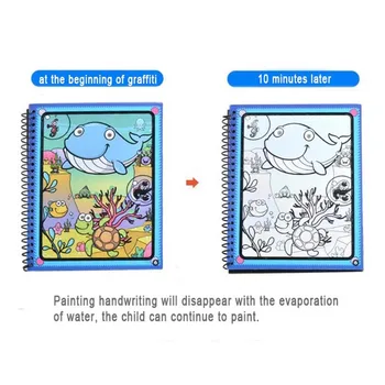 Kreslenie Album Hračky, Kreslené Farba Vzdelávania Knihy Doodle Album Vody Maľovanie Recyklovateľné Sfarbenie Notebook Naplniteľné Pero Kartón