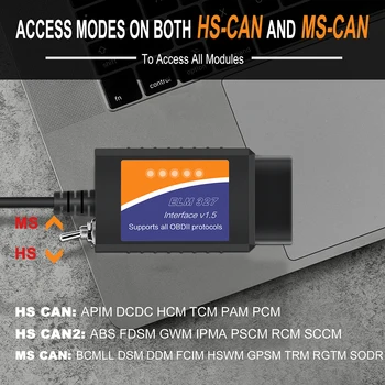 Vyrobené pre FORScan ELM327 USB V1.5 PIC18F25K80 OBD2 Skener Auto Diagnostický Nástroj pre Ford Mazda Odomknúť Skryté Funkcie HS MS MÔŽE