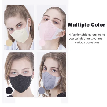 Nové Záznamom o Produkte MEO X Módne Maska anti hmla, prach PM0.1 priedušná Filter Ľahký a comforta masque mascarilla