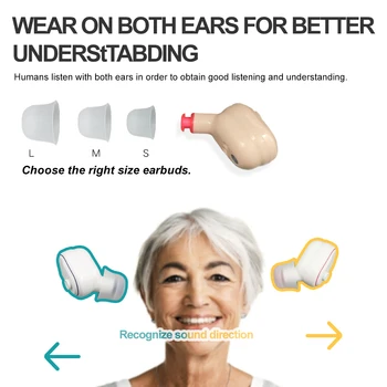 1 Pár sluchové Pomôcky USB Nabíjateľné ITE Zvukový Zosilňovač Neviditeľné strata Sluchu Pre Starších Nepočujúcich Jednoduché Lepšie Sluchu