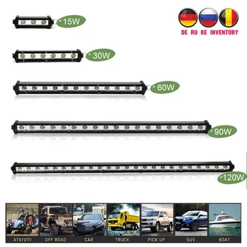 4-25 Palcový LED Panel LED Svetelný Panel pre Auto, Traktor, Loď OffRoad terénne 4WD Truck 4x4 SUV ATV Jazdy 12V 24V