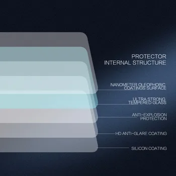 Sklo Screen Protector Samsung Galaxy S10e Nillkin Úžasné H+PRO 2.5 D HD Jasné, ochranné bezpečnostné sklo film