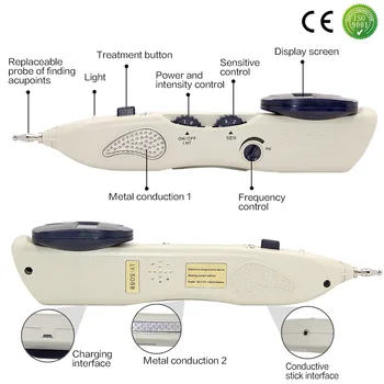 Elektrické Akupunktúra Meridian Pero Elektronické Akupunktúrne Pero Bod Detektor Akupresúrna Masáž Terapii Bolesti Tváre Starostlivosť O Zdravie