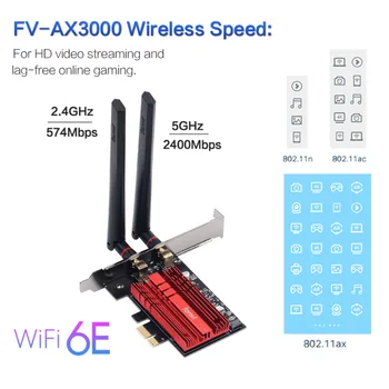 Fenvi Wi-Fi 6E Koncert+ AX210 BT 5.2 Karty WiFi 2.4 G/5G/6Ghz AX210NGW 802.11 AX 2.4 gb / S MU-MIMO OFDMA PC Bezdrôtovej Sieťovej Karty Adaptéra
