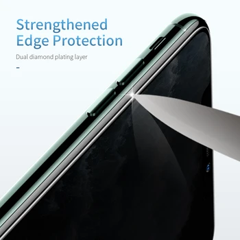 ROCK Súkromné Screen Protector Pre iPhone 11 Pro Max XS MAX XR Anti-spy Tvrdeného Skla Pre iPhone 7 8 Plus ochrany Osobných údajov Sklo