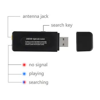 Univerzálna USB Rozhranie Auto DAB Digitálne Rádio Audio Prijímač, FM Anténa s LX9A
