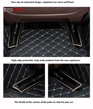 ETOATUO Vlastné Auto rohože pre Všetky Modely Volvo s60-s80 c30 s40 v40 v60 XC-Kla v90 xc70 xc60 xc90 s90 auto styling auto rohože