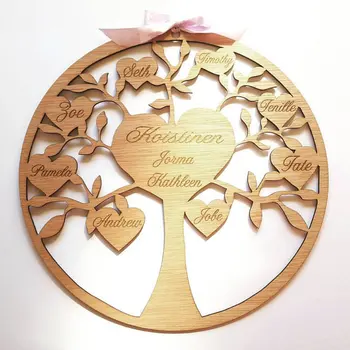 Personalizované Family Tree doska, Deň Matiek Darček, Otcov, Deň Súčasnosti, starí rodičia deň dar,svadobné zdvorilosti