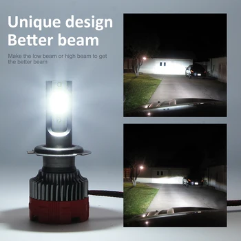 Trvanlivé a Stabilné LED Pracovné Svetlo, Reflektor Vhodný Pre H7 LED Mini Integrované LED Auta, Xenon Svetlo Svetlometov