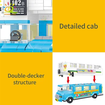 HUIQIBAO HRAČKY 602pcs Modrá Double Decker Bus Stavebné Bloky pre Deti Mesto Tvorca Van Auto Vozidla Set S číslami Tehly