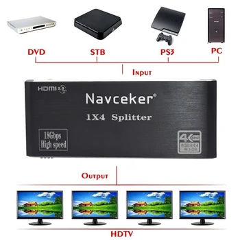 2020 Najlepšie HDMI Splitter 1x2 2.0 HDMI Splitter 4K HDMI Video Audio Splitter Podpora 3D HDR 4K 60Hz Rozbočovač HDMI 1x4 Pre Notebook