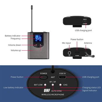 Bezdrôtový Systém S dvojitým Slúchadlá Mikrofóny/lavalier Mikrofóny Bodypack Vysielače