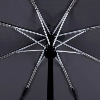 Automatický dáždnik 
