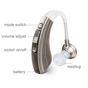 Sluchadla VHP-220 Ucho-Porucha Sluchu Batérie Ucho Pomoci Sound Enhancer Zosilňovač 1pc Pre Seniorov Nepočujúcich