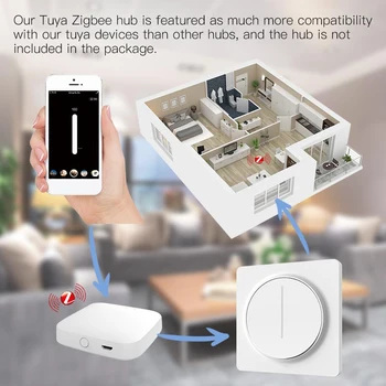 EÚ ZigBee Smart Rotačné/Dotyk Light Dimmer Prepínač Inteligentný Život/Tuya APLIKÁCIE Diaľkového Ovládania Hlasové Ovládanie Funguje Alexa Google