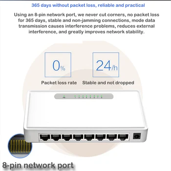 8 portový prepínač 1000Mbps Ploche Gigabit Spínacie Náboj Vypínacia rýchlosť Siete Ethernet RJ45 Plný alebo Polovičný duplex Exchange