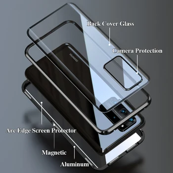 Objektív fotoaparátu ochrana Pre Samsung Galaxy S20 S20Plus S20Ultra Note20Note20Ultra obojstranné tvrdeného skla, magnetické telefón prípade